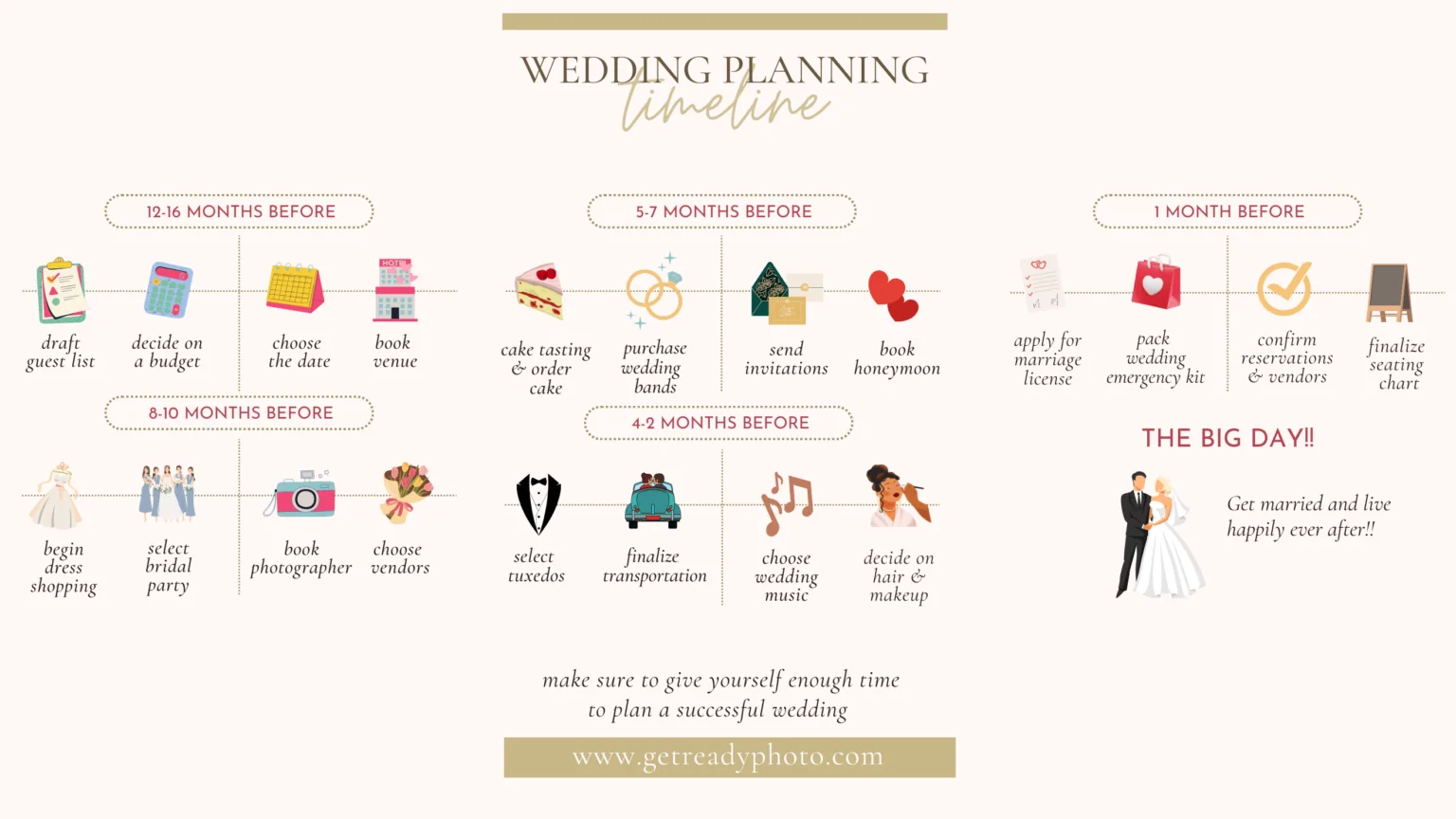 Illustrated wedding planning timeline from engagement through the wedding day