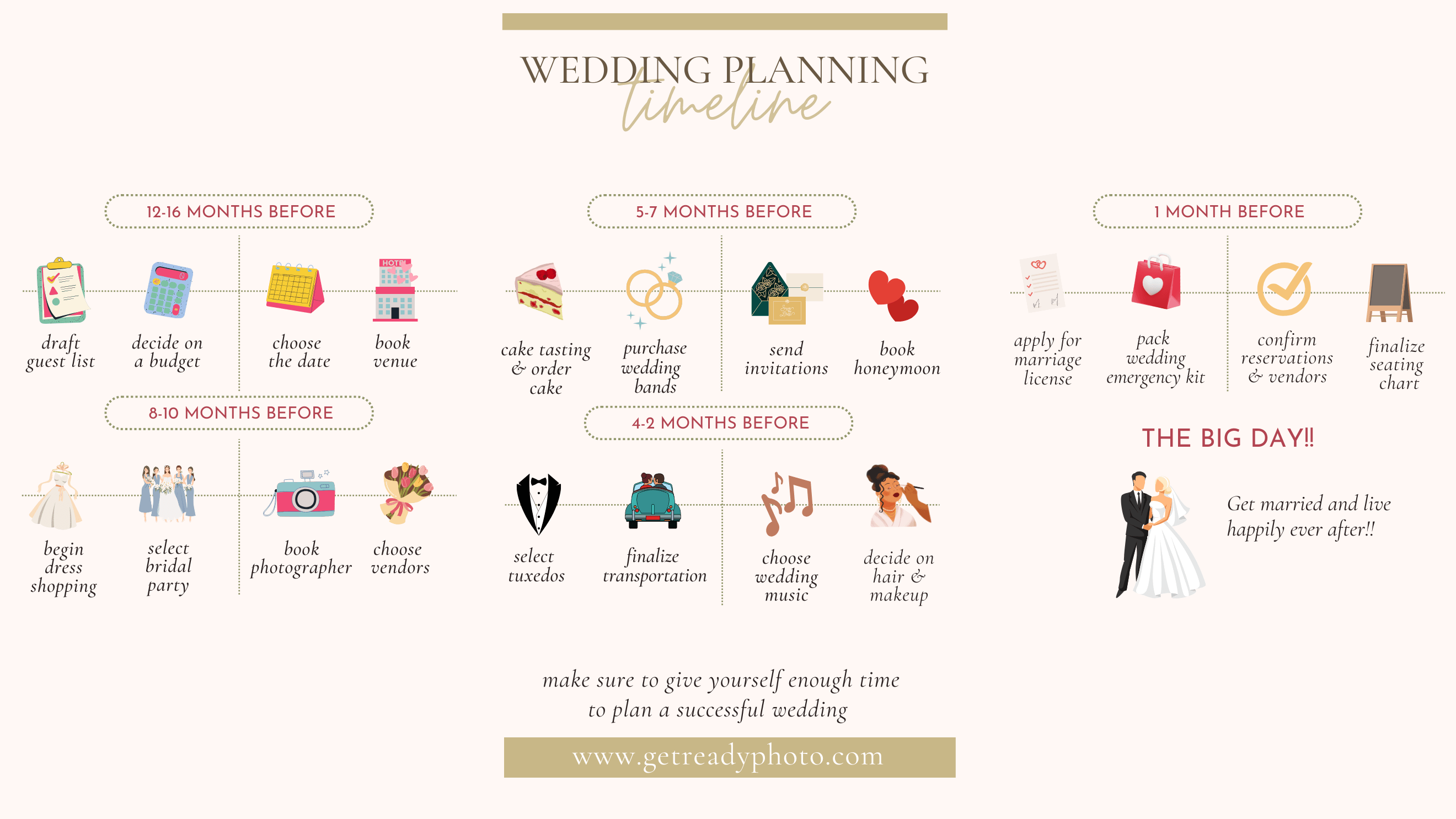 An elegant wedding planning timeline infographic depicting key milestones from engagement to the big day. The visually appealing graphic outlines stages such as setting the date, choosing a venue, selecting attire, sending invitations, and other essential tasks in a chronological order.